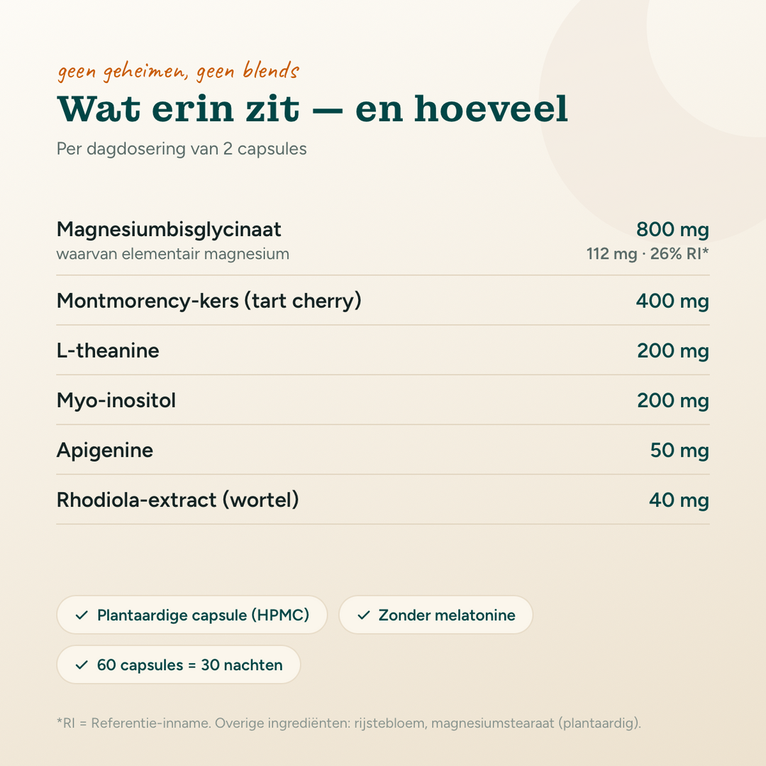 Sleep Capsules: natuurlijke slaapformule zonder melatonine